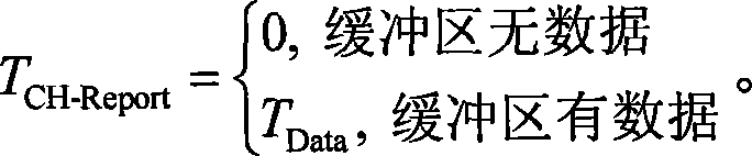 Wireless sensing network communication scheduling method combined by division cluster and Mesh