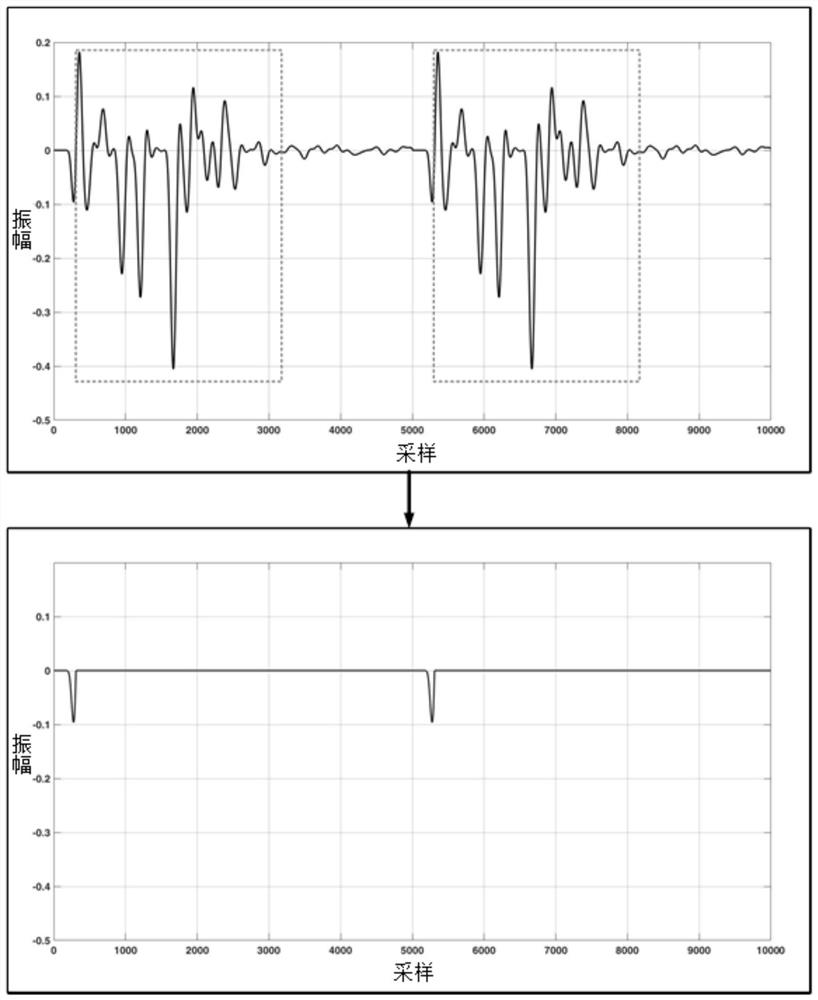 Pulse ultra-wideband direction finding method based on PDOA