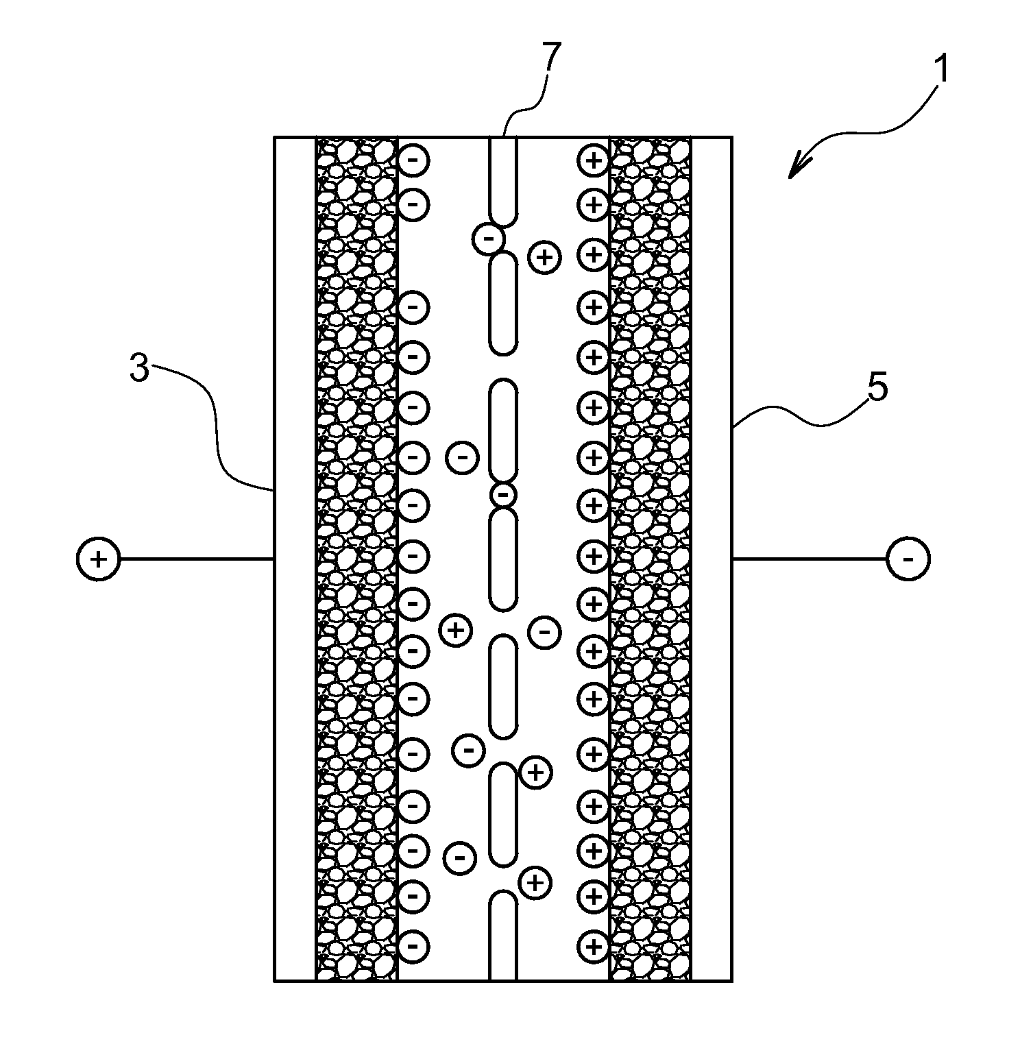 Composition comprising a specific ionic liquid