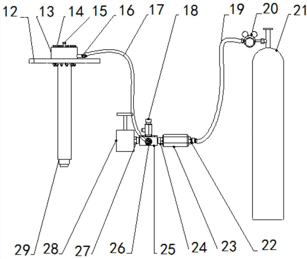 Cylinder pressure stable control device and use method