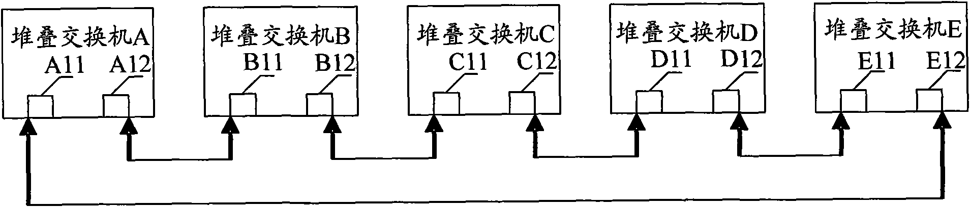 Stacking topological convergence method and apparatus, stacking switch and stacking system