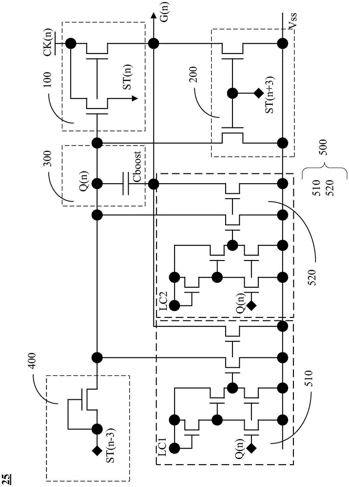 Liquid crystal display equipment and GOA circuit