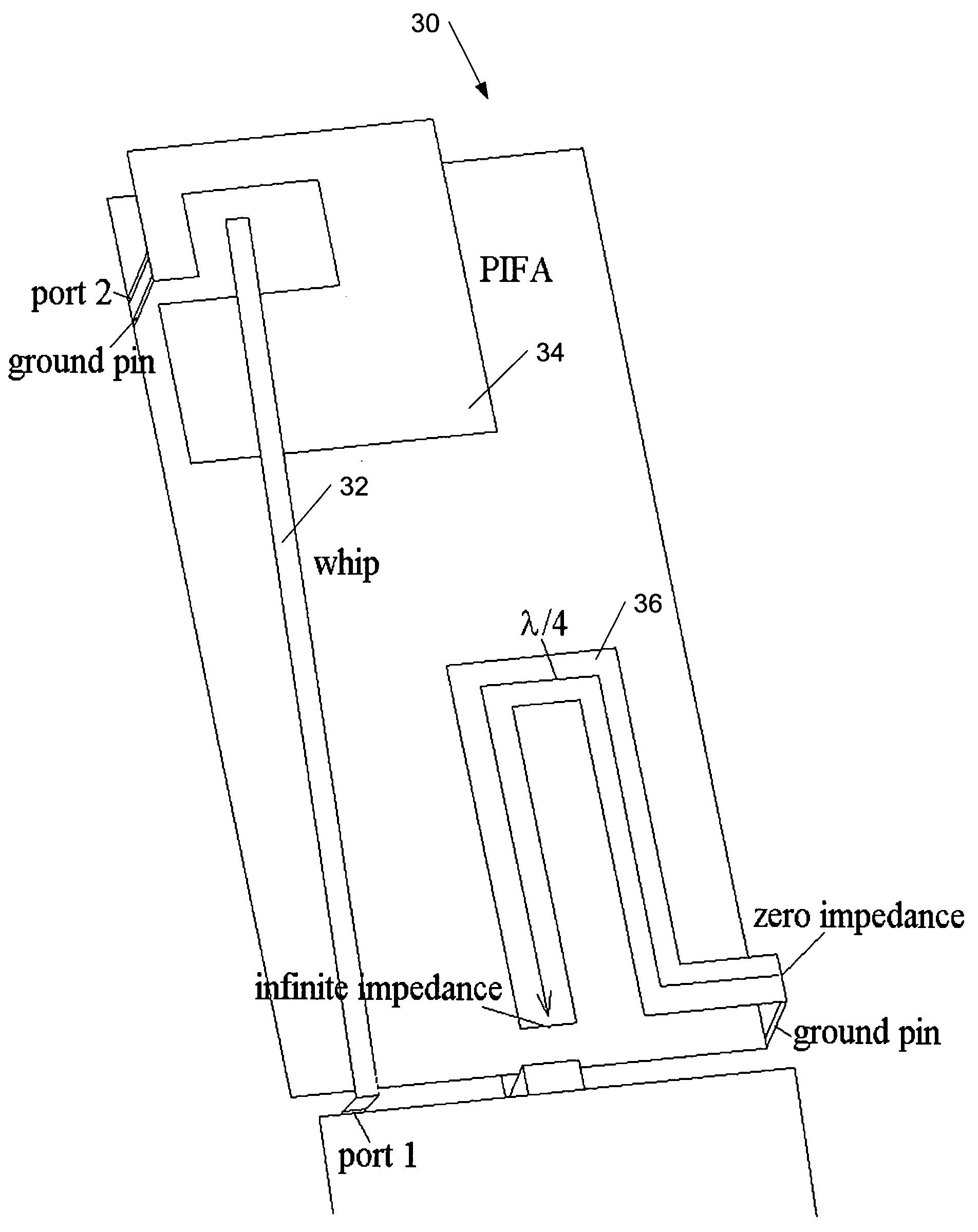 Antenna isolation using grounded microwave elements