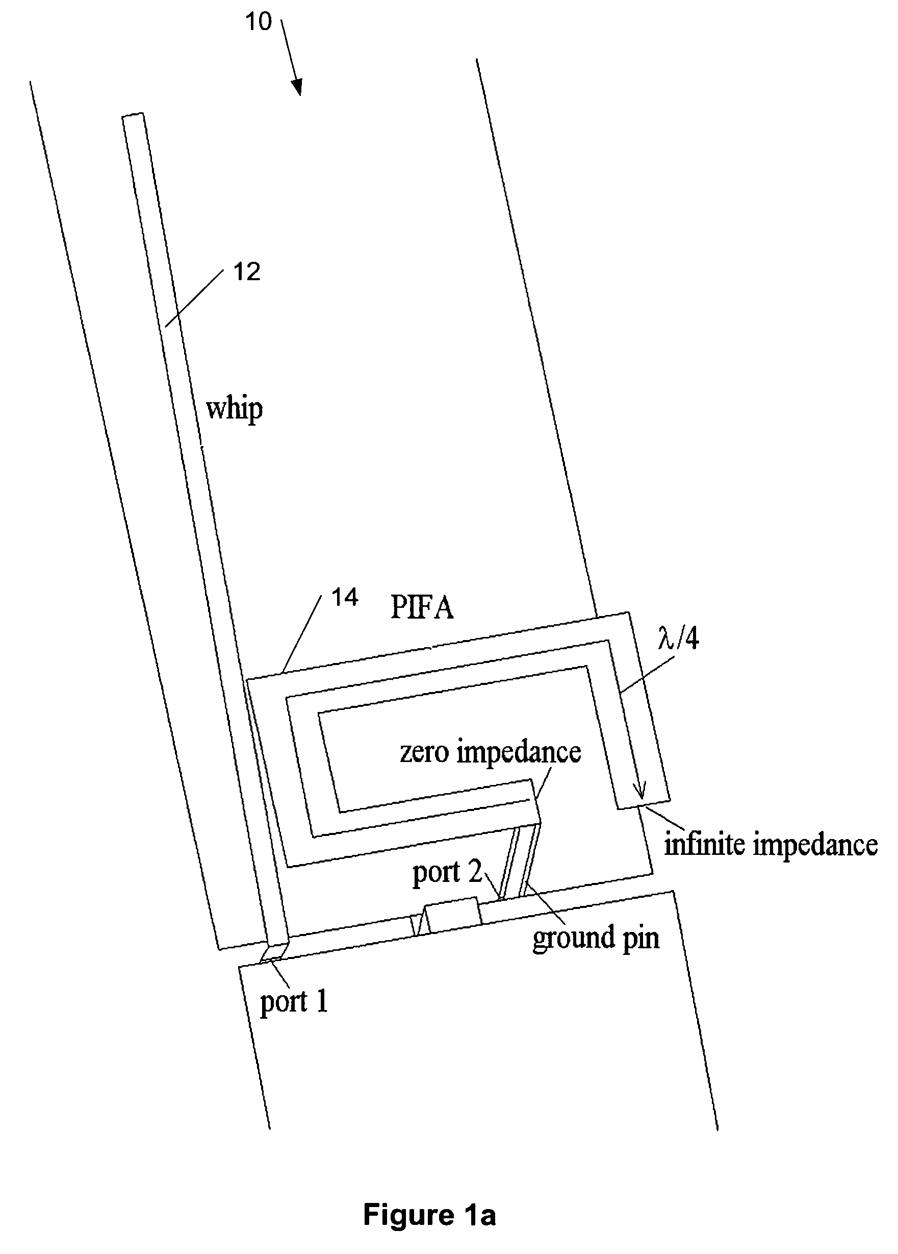 Antenna isolation using grounded microwave elements