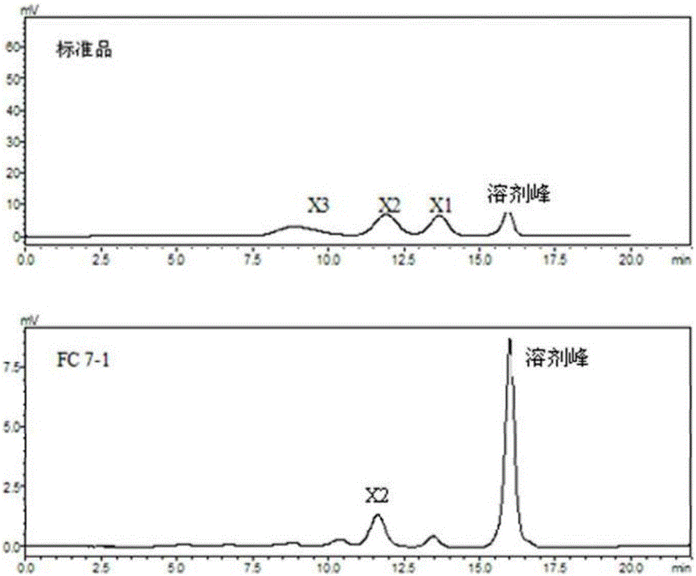 Aspergillus terreus strain and application thereof in preparing xylnase