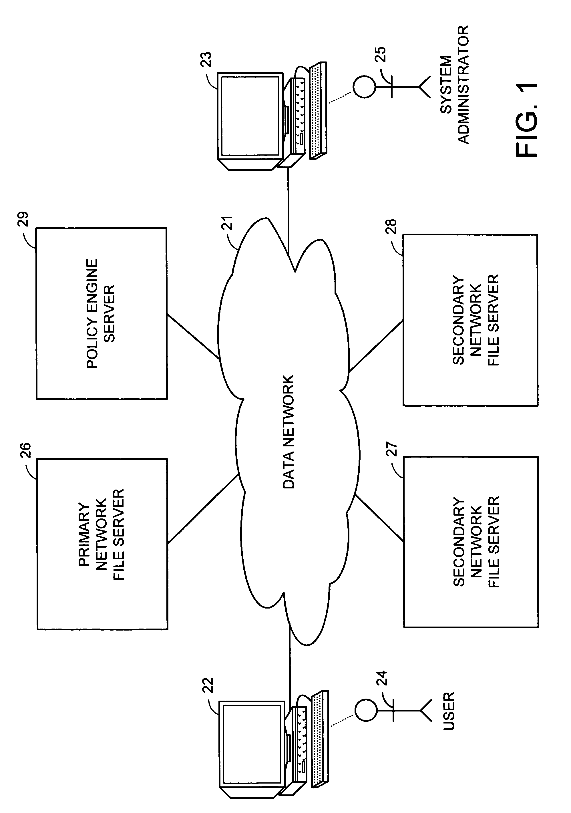 Selection of migration methods including partial read restore in distributed storage management