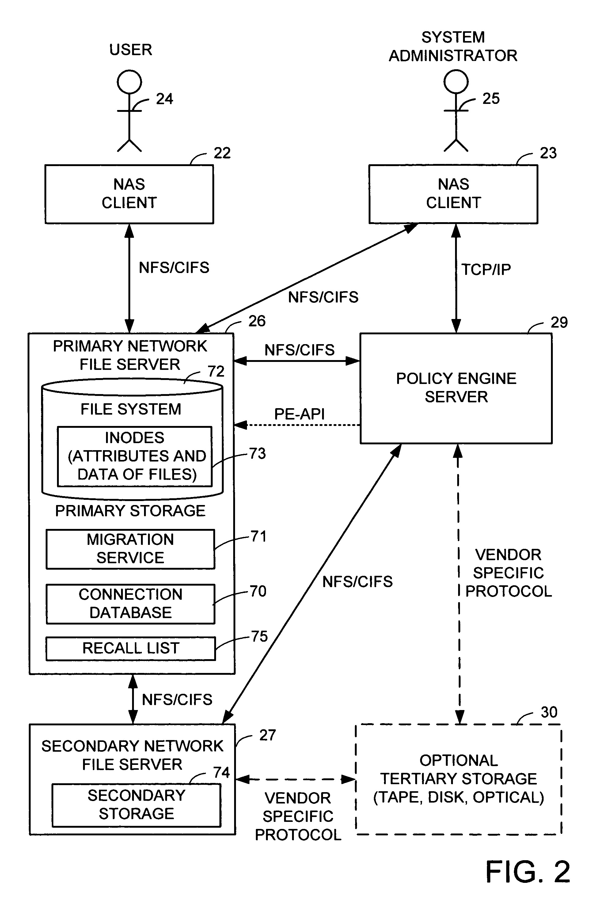 Selection of migration methods including partial read restore in distributed storage management