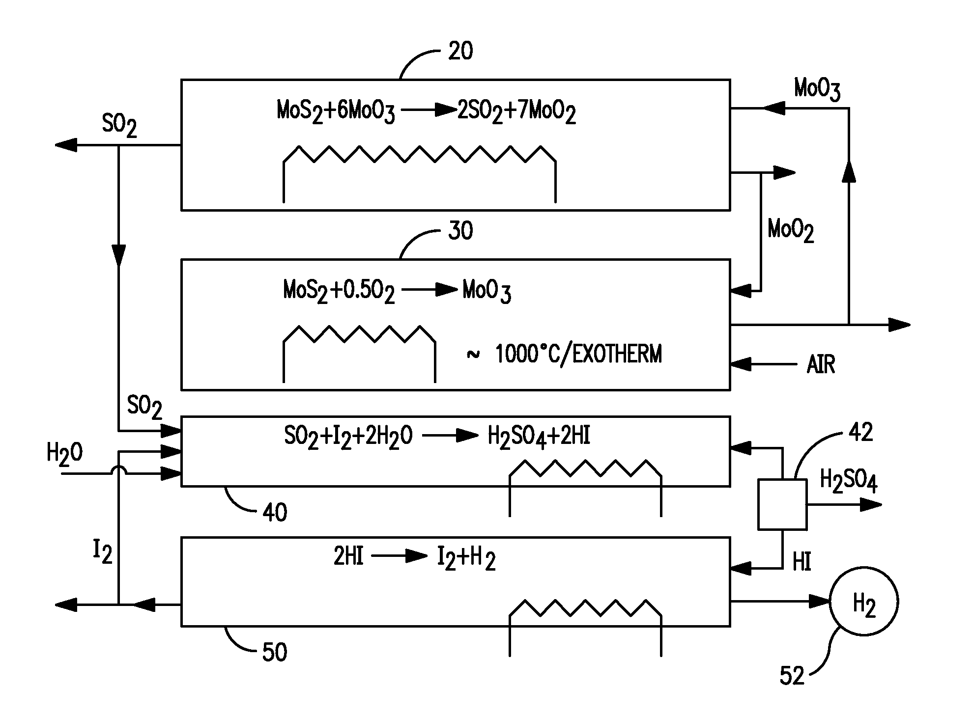 Production of hydrogen through oxidation of metal sulfides