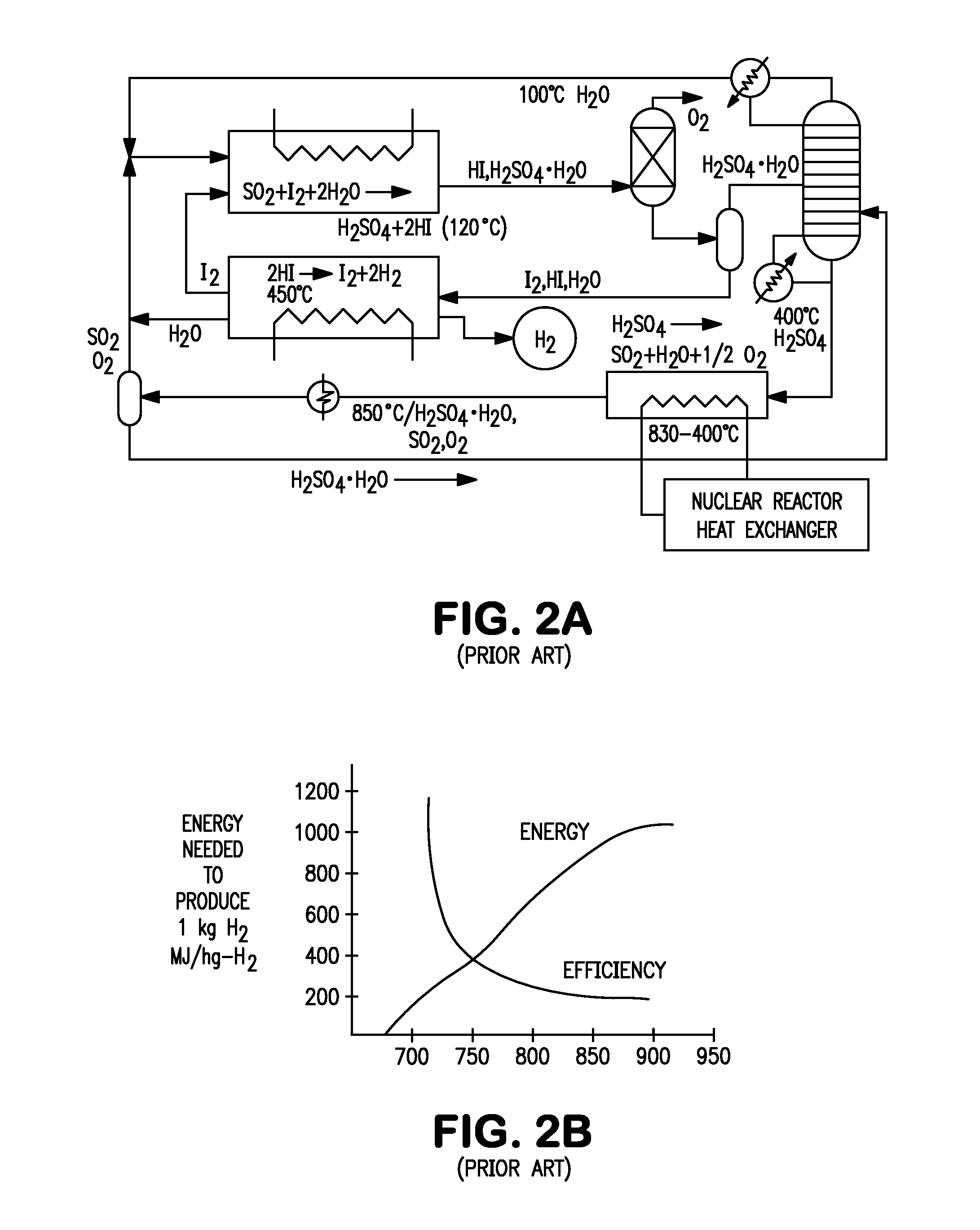 Production of hydrogen through oxidation of metal sulfides