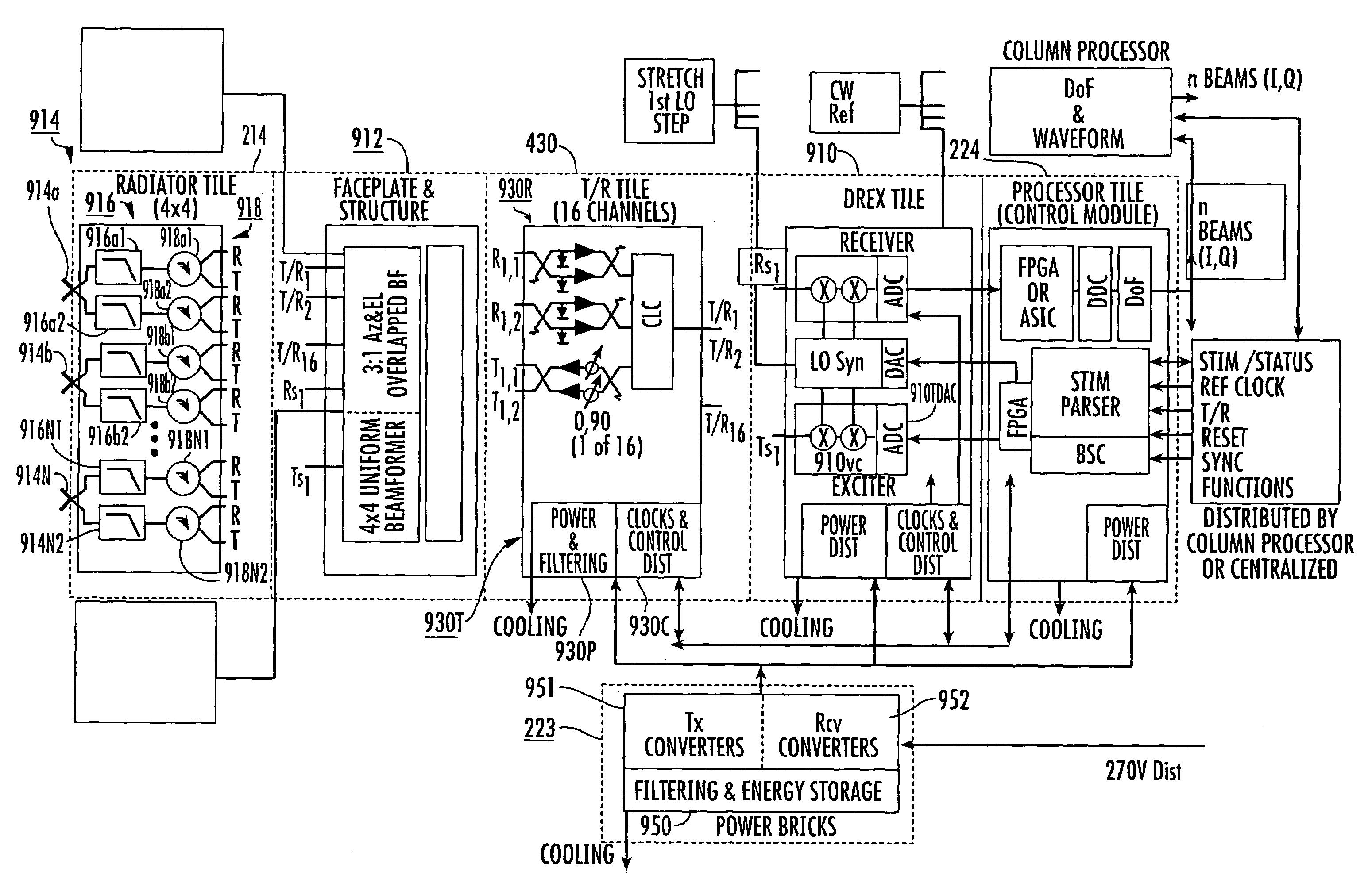 Antenna with compact LRU array