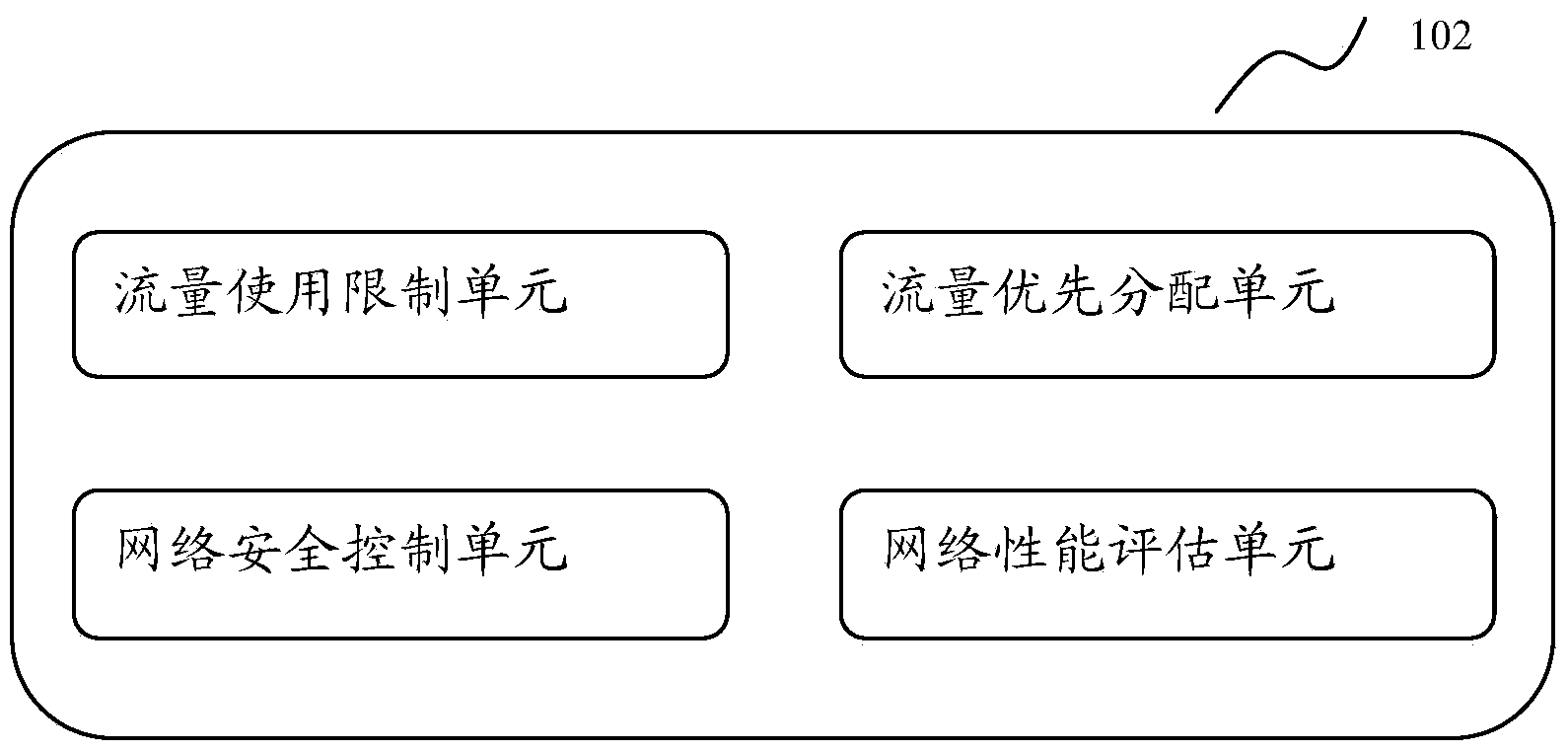 Network traffic monitoring system