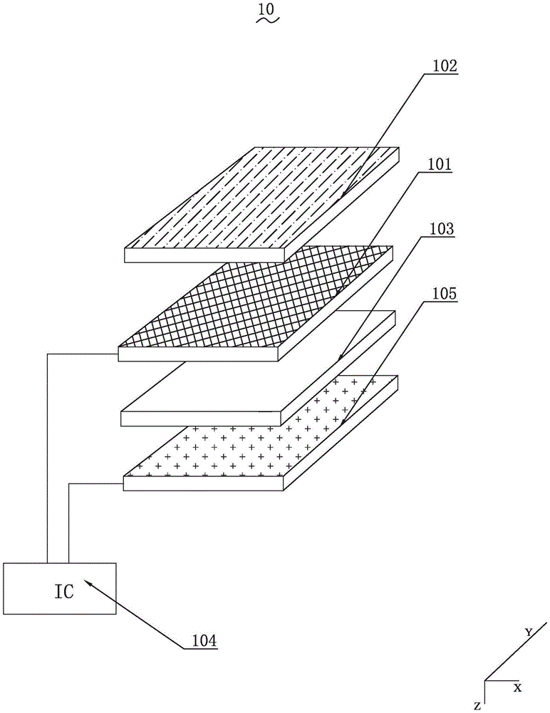 Pressure sensing touch control module