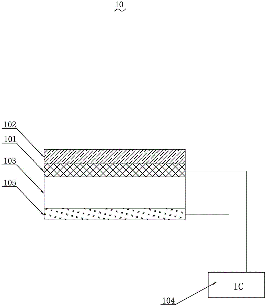 Pressure sensing touch control module