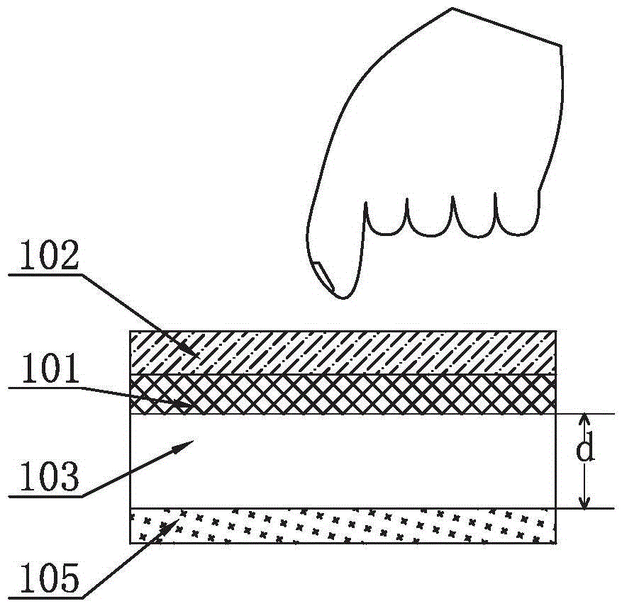 Pressure sensing touch control module