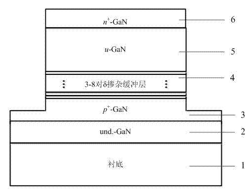 Ultraviolet avalanche photodetector with PIN inverted structure and preparation method thereof