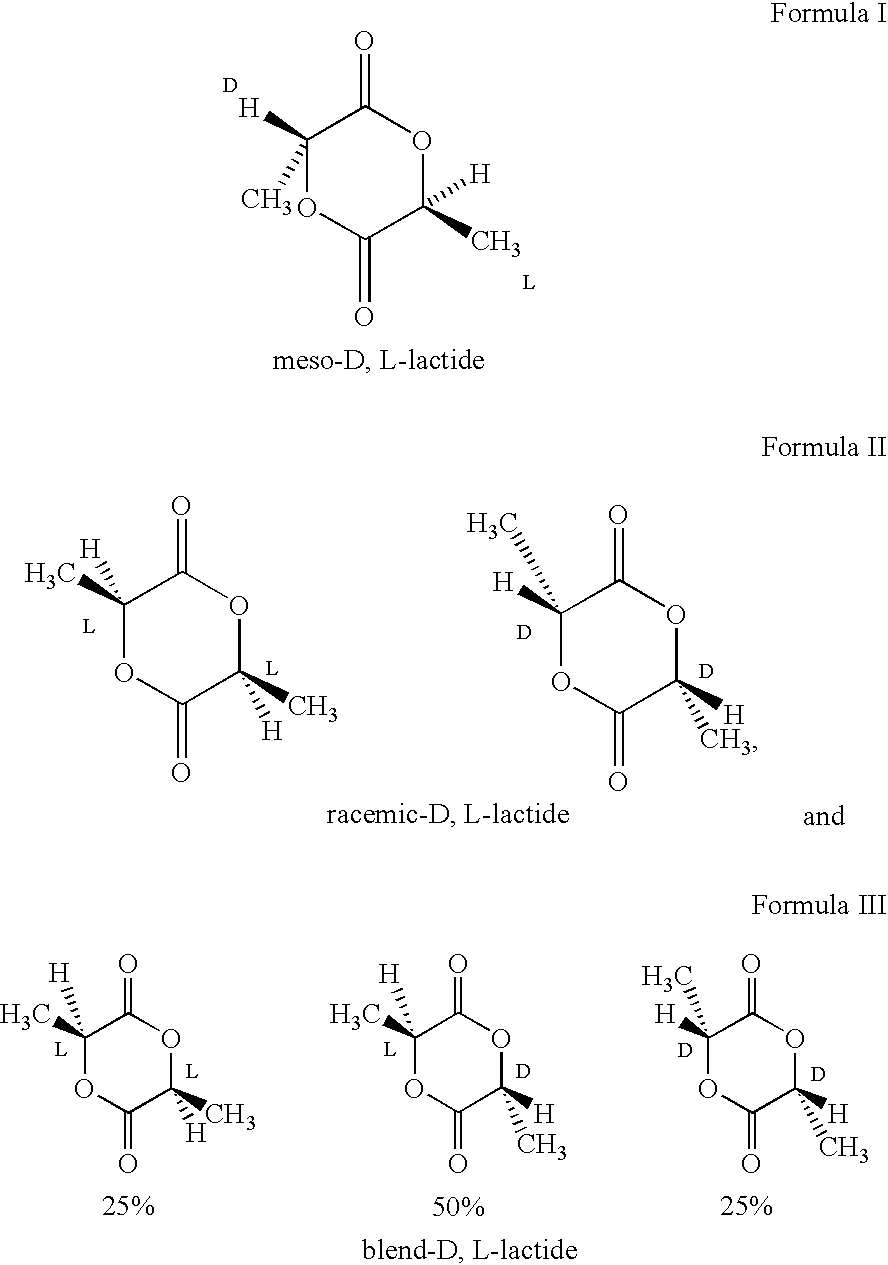 Amorphous poly(D,L-lactide) coating