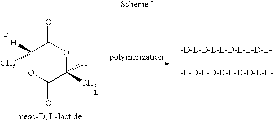 Amorphous poly(D,L-lactide) coating