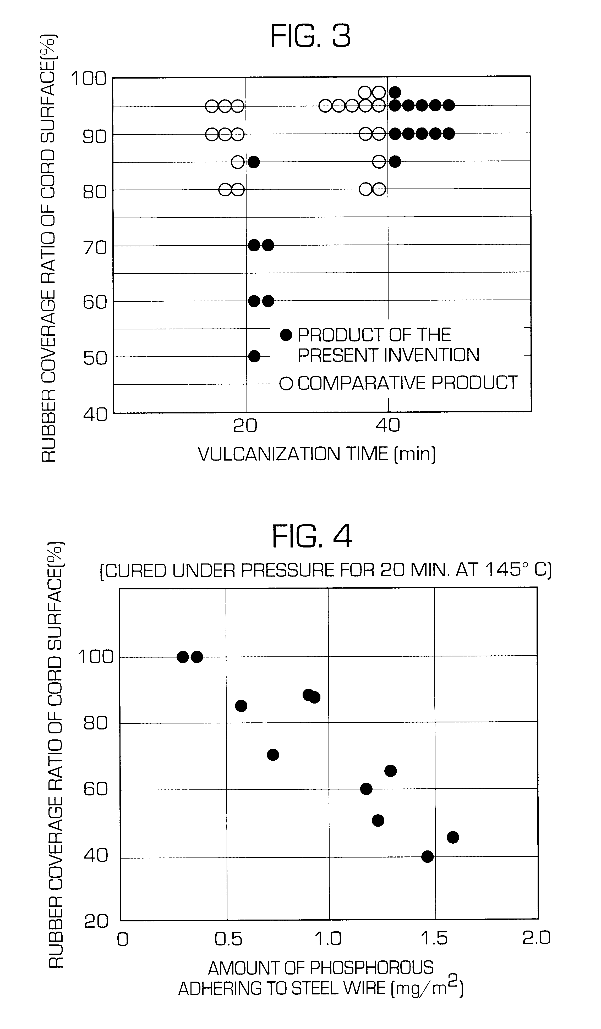 Steel wire for reinforcement of rubber articles, method of manufacturing the same, and steel cord using the same