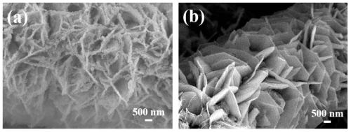 Long-life manganese-based water system mixed zinc ion capacitor and preparation method thereof