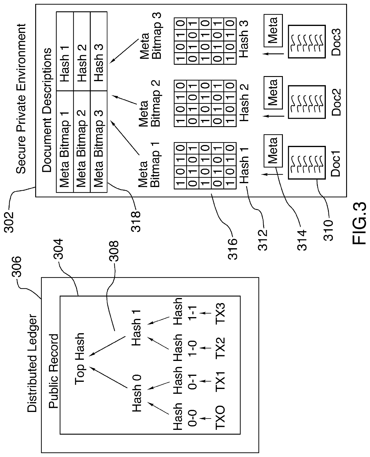 Methods, apparatus and system for identification verification