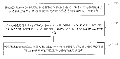 Message packet loss detection method and system