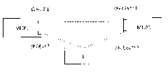 Message packet loss detection method and system