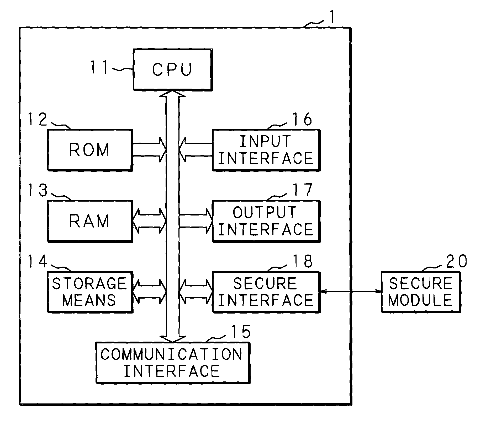 Information processing apparatus