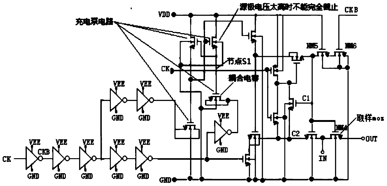 High-precision ADC input signal control circuit