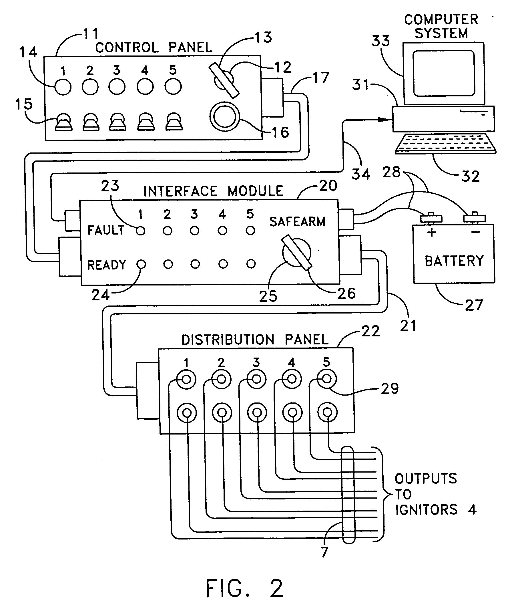 Precision pyrotechnic display system and method having increased safety and timing accuracy