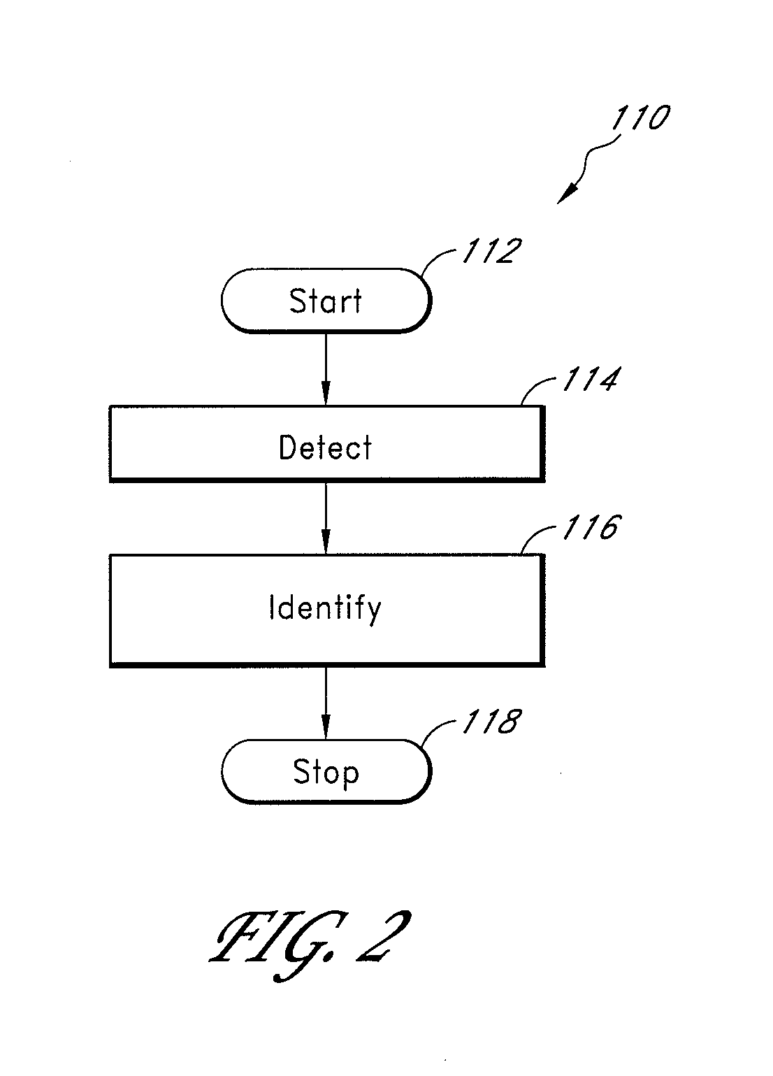 System and method for intruder detection