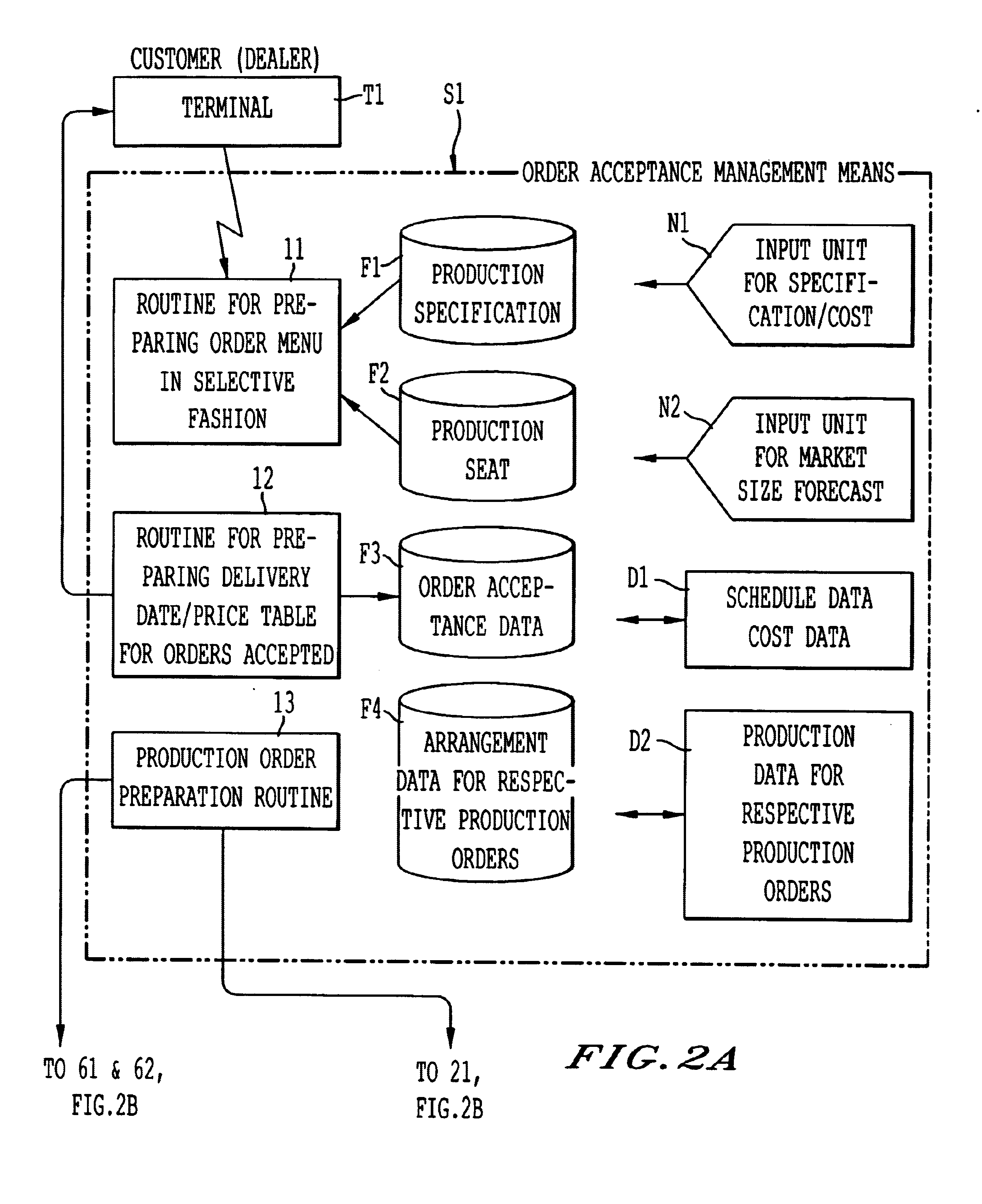 Production control system and method for producing air conditioners