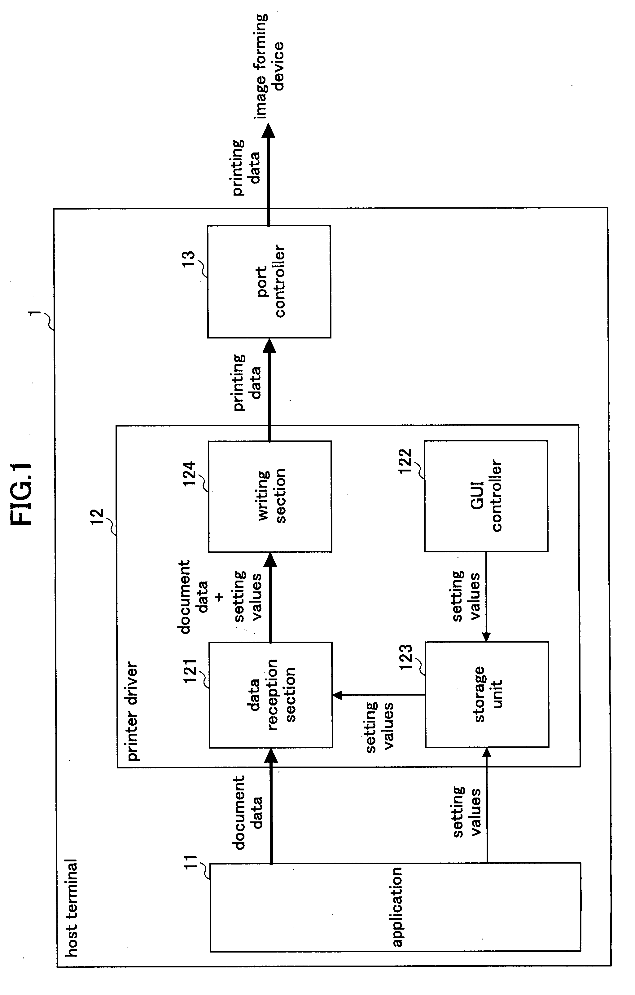 Information processing device