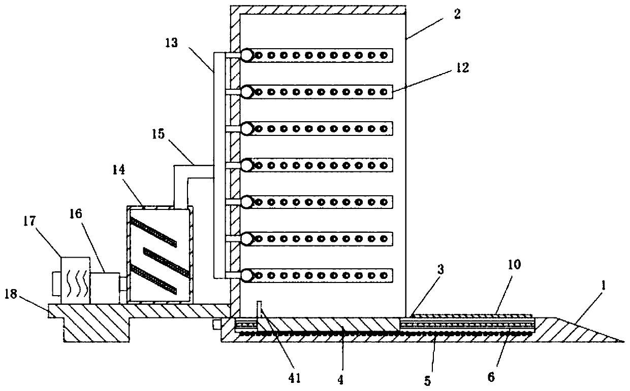 Heat dissipation protection device for electromechanical equipment