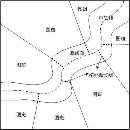 Automatic land utilization data shrinking method