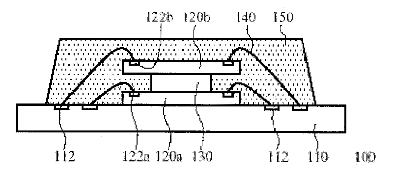 Stacking wafer encapsulation structure with bus rack in lead rack