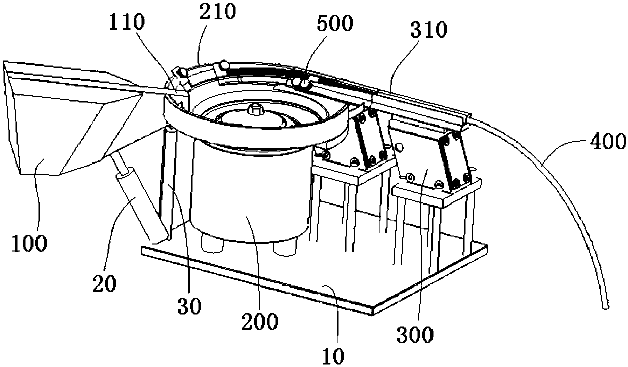 Automatic feeding device