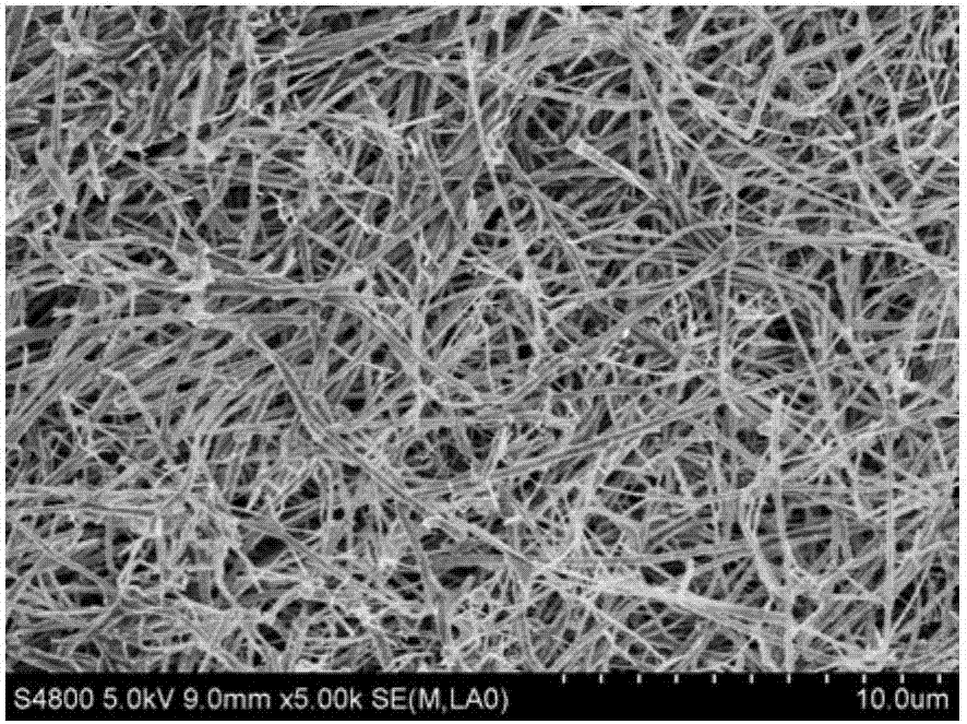 In-situ co-assembly synthesis adsorption-photocatalytic composite material based on UIO-66 and copper nanowires