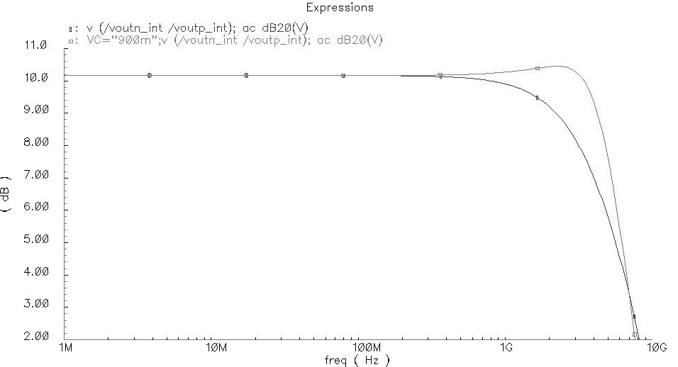 Frequency compensation circuit applicable to high speed integrated amplifier