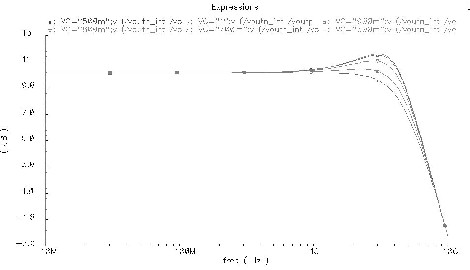 Frequency compensation circuit applicable to high speed integrated amplifier