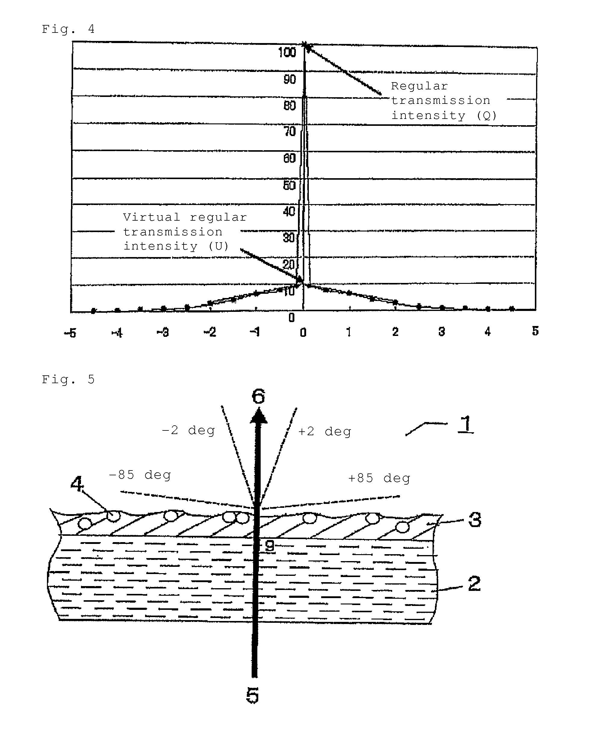 Anti-glare sheet for image display device