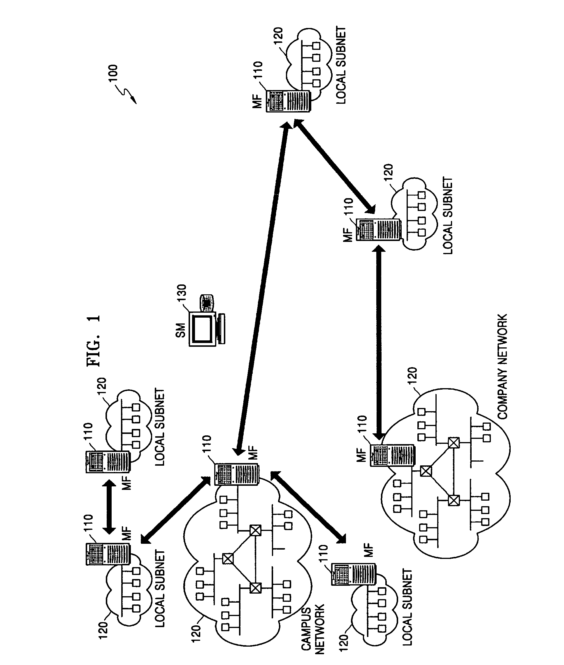 Relay multicast system and method for providing efficient group communication service