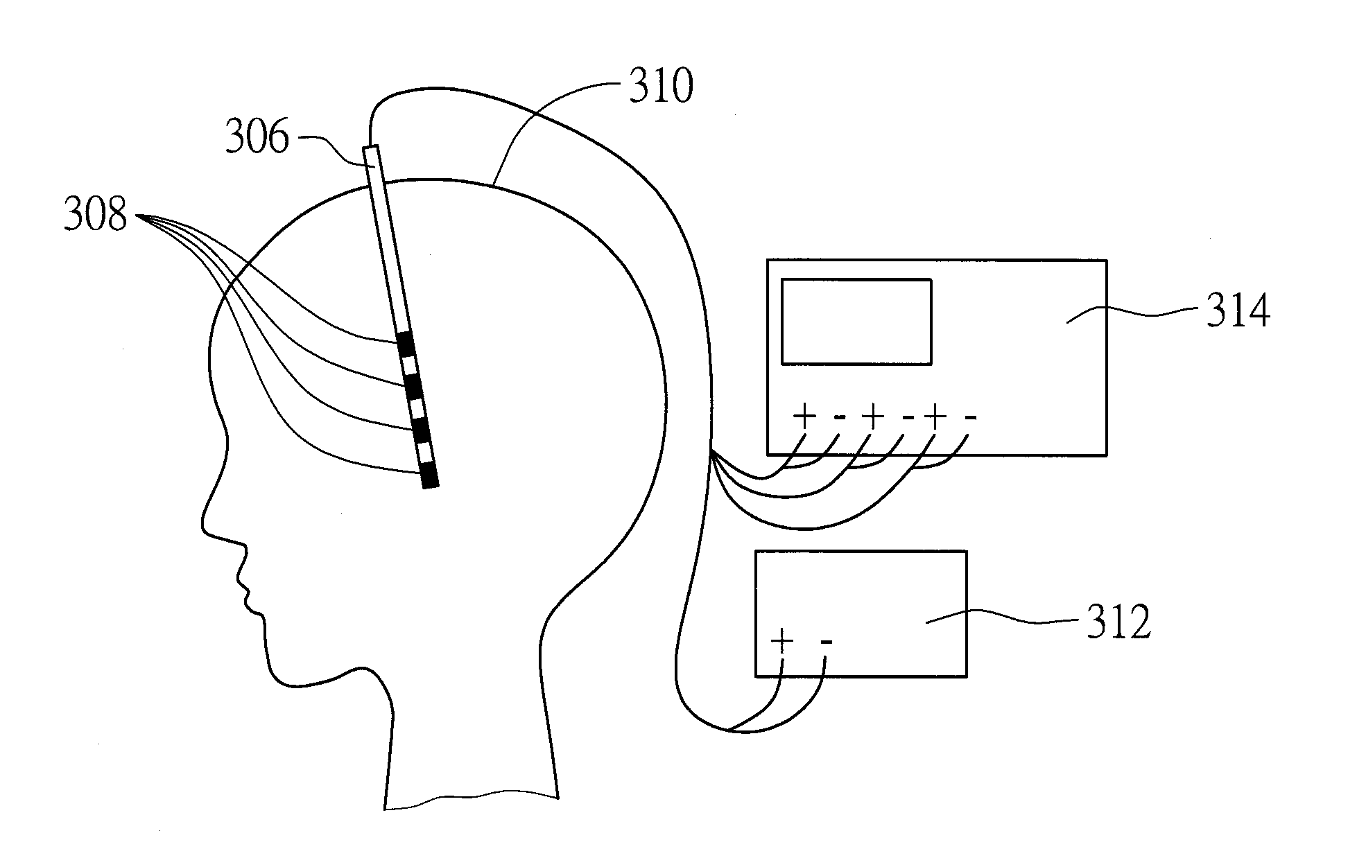 Method for identifying stimulation target