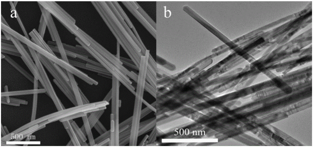 Preparation method of high efficiency CdS-CdIn2S4 superstructure photocatalyst