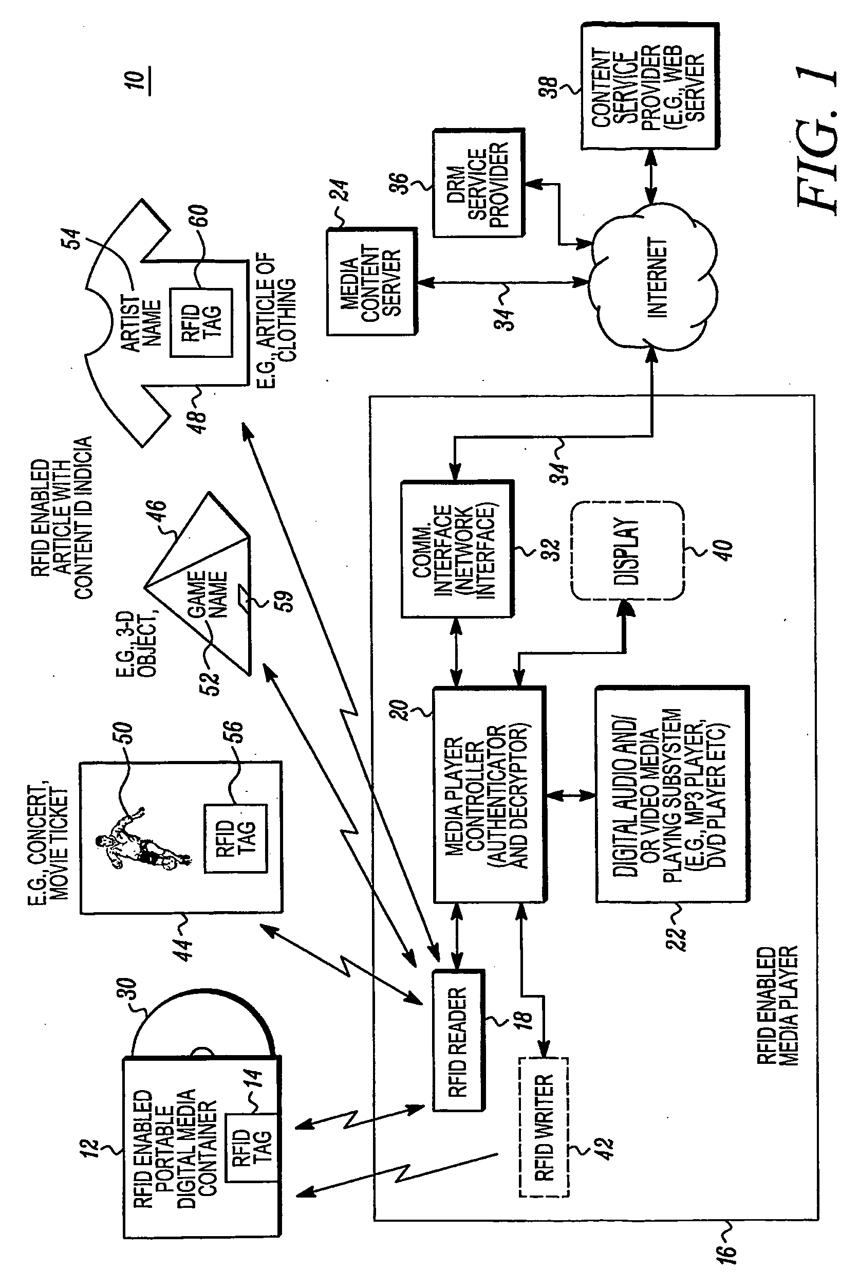 Turnout/crossover section for railway track