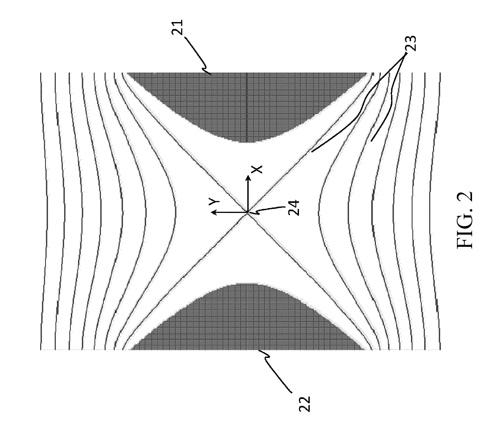 Liner ion beam bonding apparatus and array structure thereof