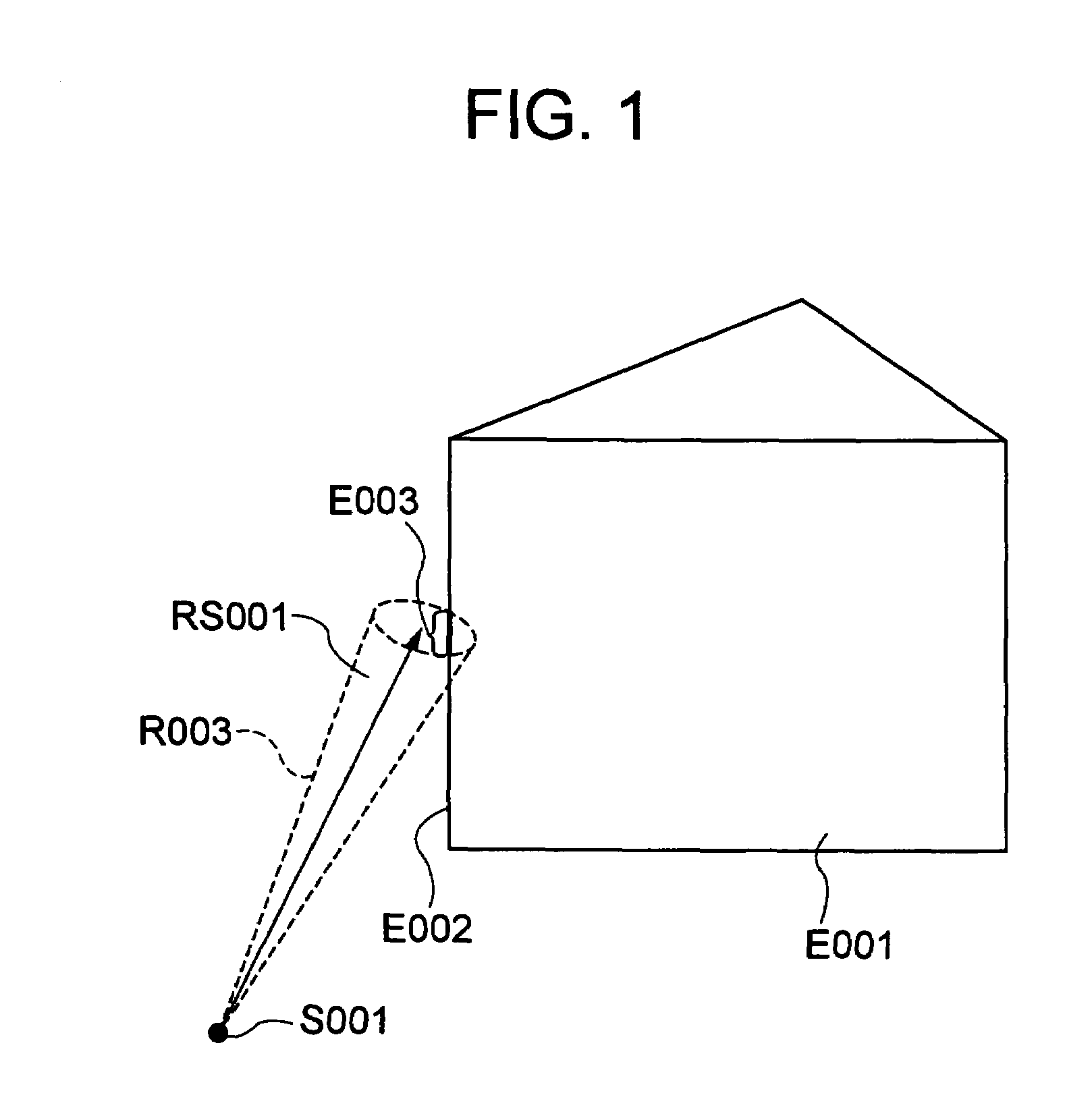 Radio-wave propagation characteristic forecasting system and its method, and program