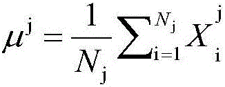 Short microblog text-oriented sentiment analysis method and system