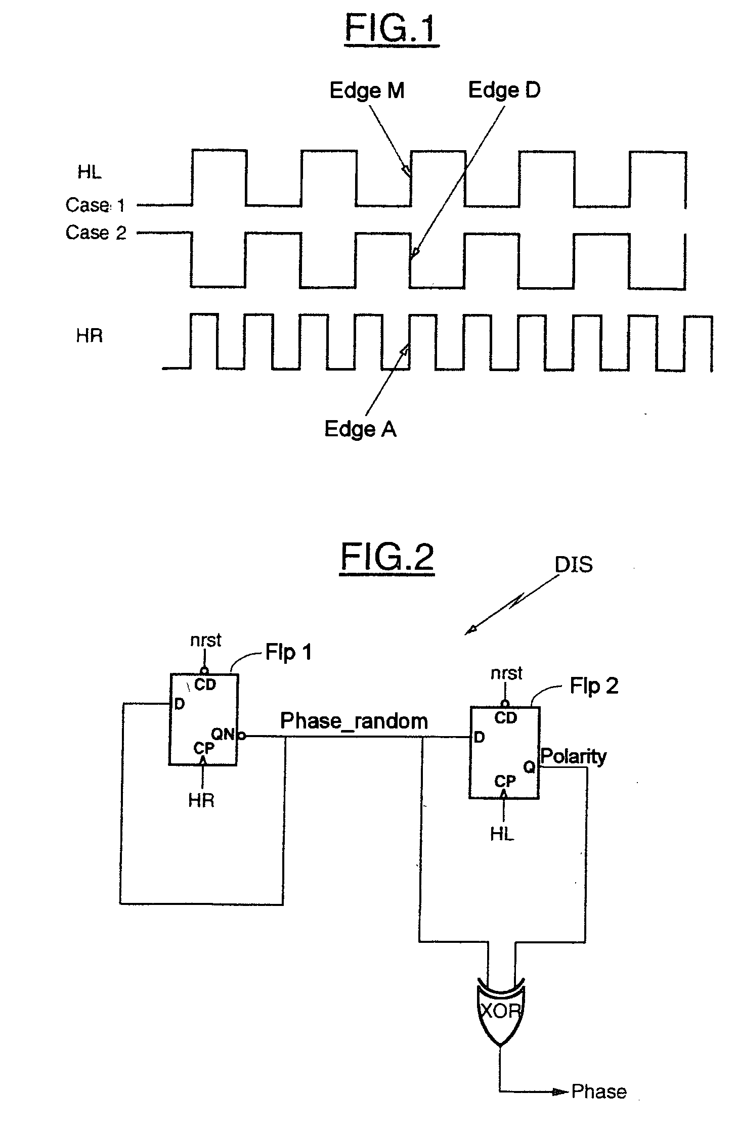 Method of detecting the relative positioning of two signals and corresponding device