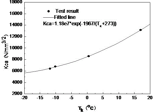 Production method of ultrahigh-strength anti-cracking thick steel plate