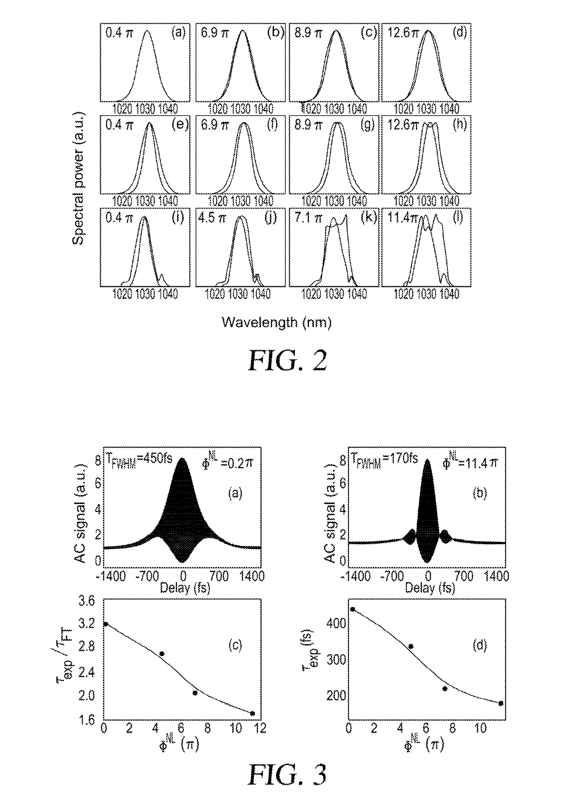 Nonlinear chirped pulse fiber amplifier with pulse compression